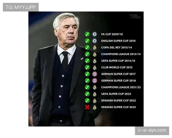 豪华航母难题：皇马阵容失衡引关注，安切洛蒂该如何找回豪门争冠节奏？