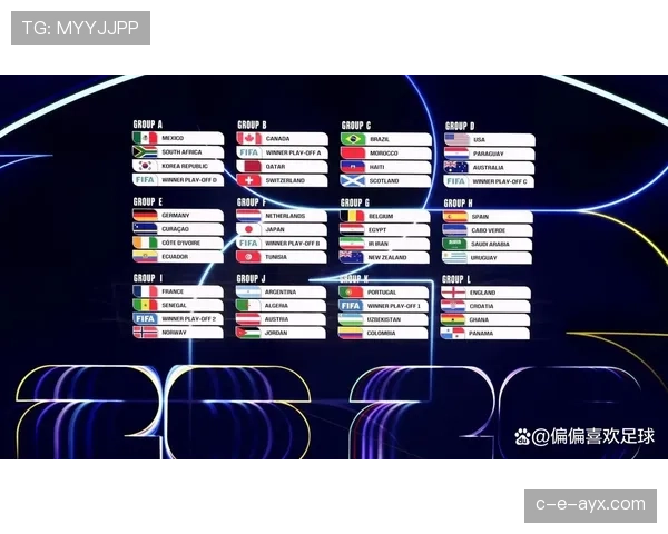 2026世界杯为什么这样分资格