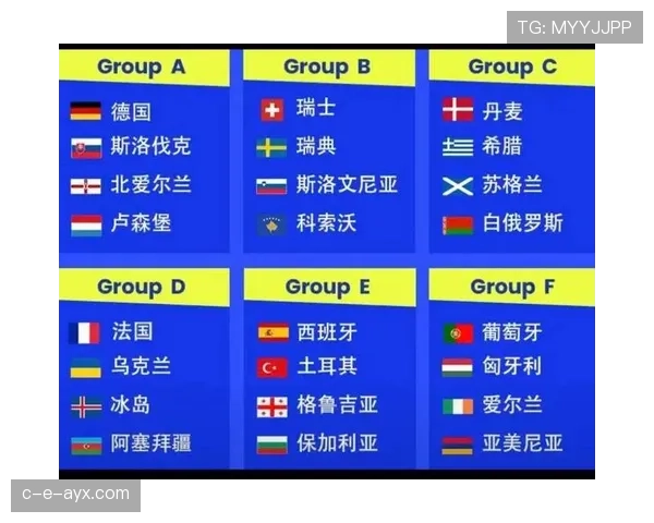 2026世界杯每个小组会淘汰几支球队